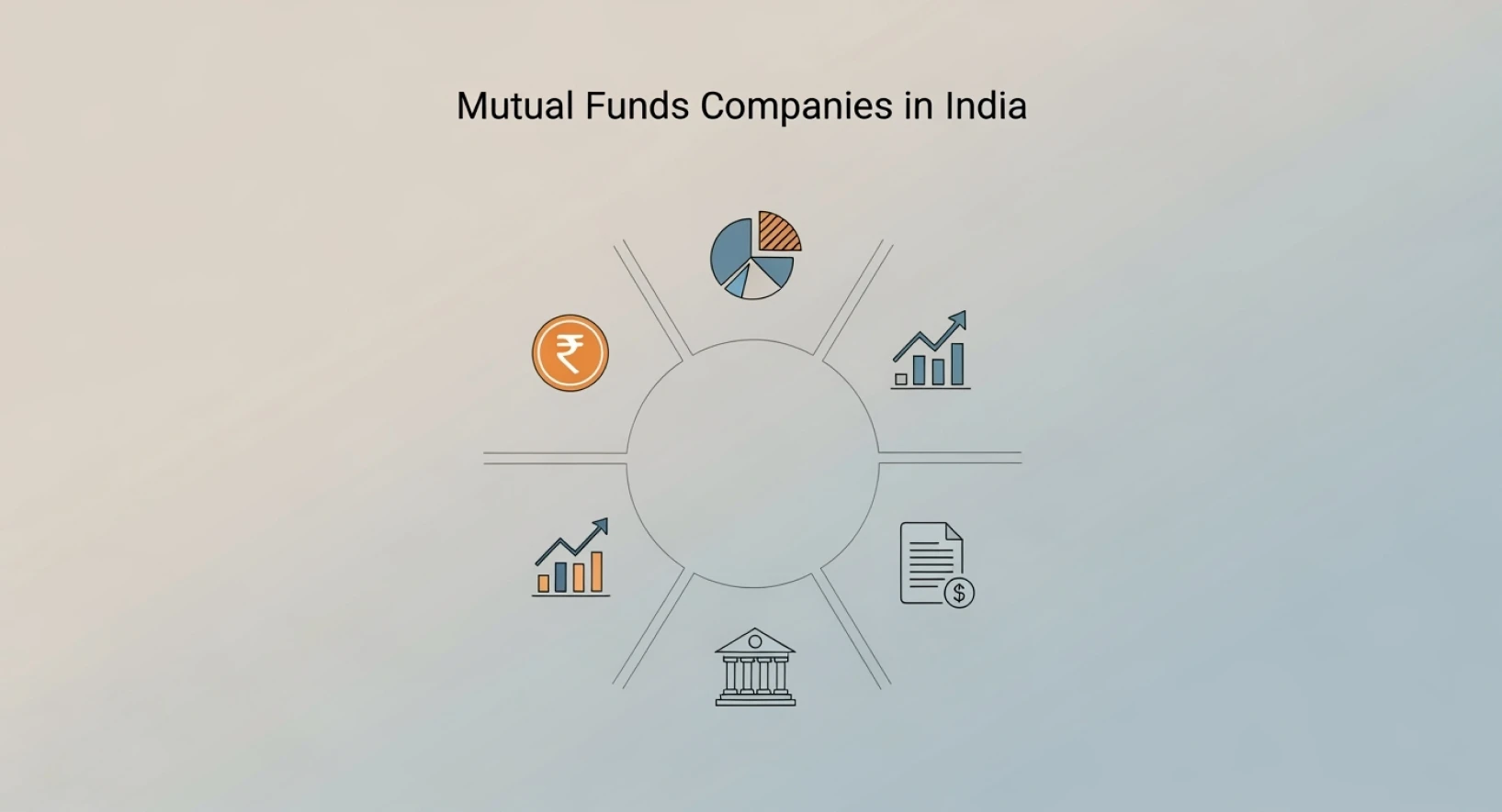 Mutual Fund Companies in India