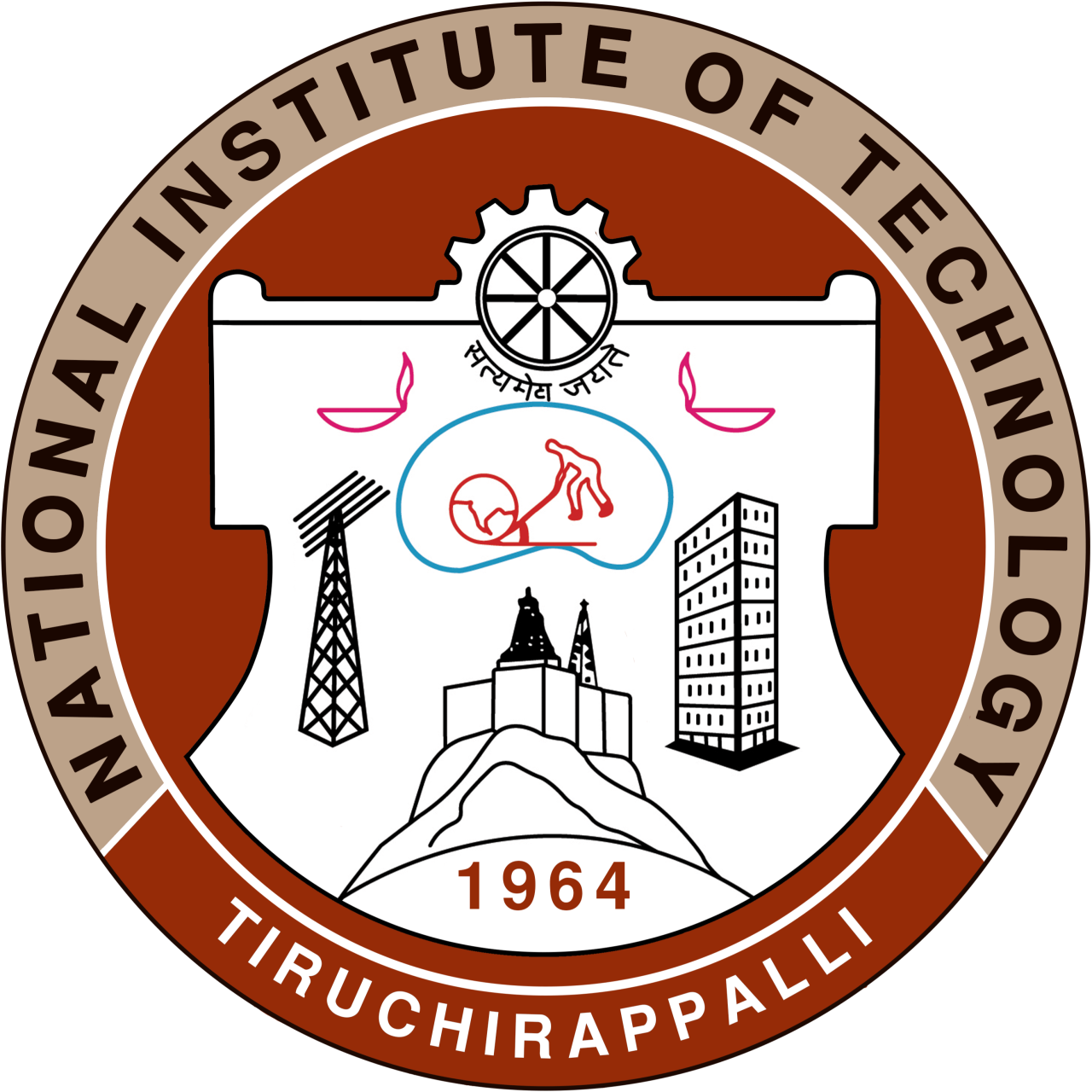 College Details Name