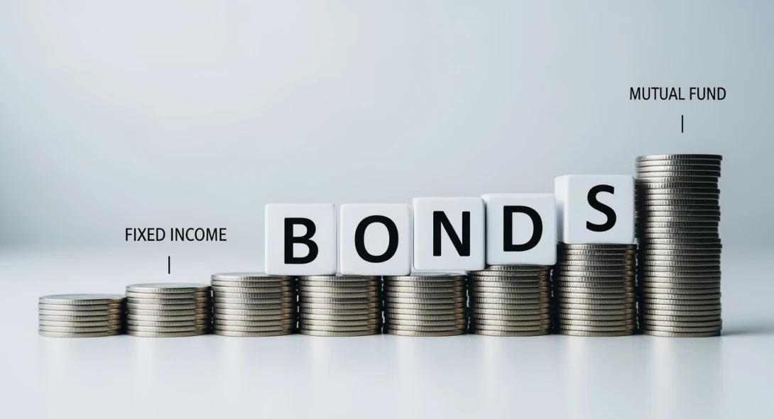 Corporate Bond Fund