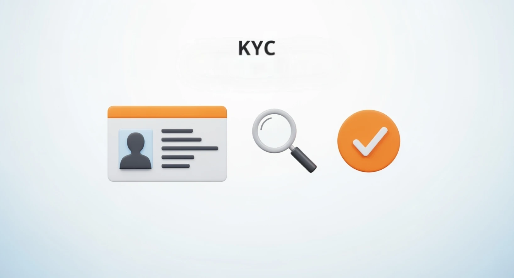 What is KYC Process